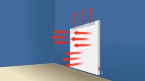 Энергосберегающее отопление РЭССИ.