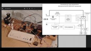 Ремонт электрокотла РусНИТ 205НМ.   Часть 2. Первичная диагностика