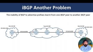 iBGP Explained | BGP Fundamentals Part 2 | MikroTik RouterOS v7