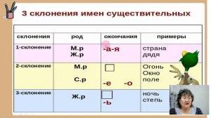 твой шаг в природу 6 класс казахской школы