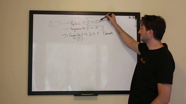 Queue: Dequeue Dynamics смотреть онлайн