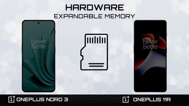 Oneplus Nord 3 Vs Oneplus 11R | Oneplus 11R Vs Oneplus Nord 3 | Which One Is Best