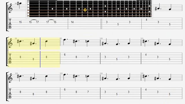 Bi 2   Varvara GUITAR 1 TABLATURE
