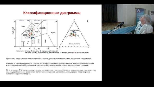 Петрогеохимия и геодинамические условия формирования вулканитов Ниланского террейна.
