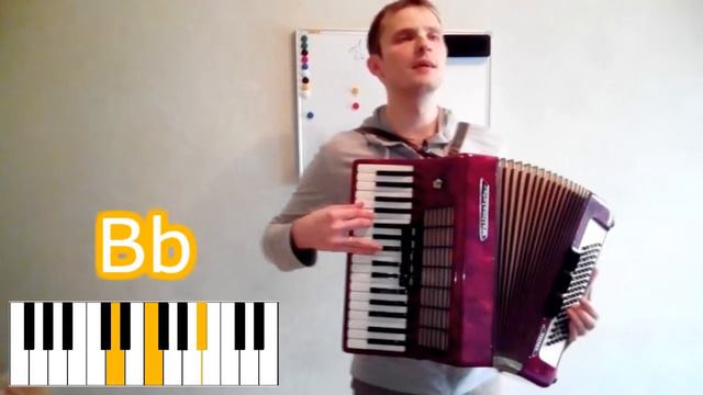 3 Харе Кришна Киртан Аккорды мелодия 3 Hare Krishna kirtan chords 3 - Tarana Caitanya