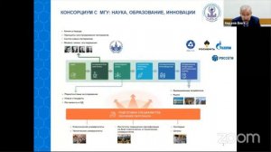 Университетское образование сегодня и завтра Консорциум «Вернадский».