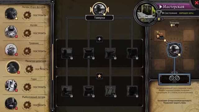 Dead in Vinland : Первый взгляд. смотреть онлайн