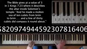 Невероятно красивая музыка загадочного числа ПИ