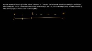 How to compute a project's Internal Rate of Return (IRR)