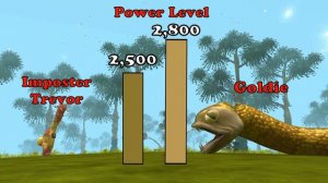 Trevor Henderson Monsters Power Level Comparison | SPORE