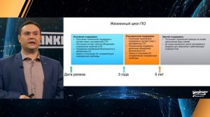 Программа технической поддержки заказчиков AVEVA Customer First