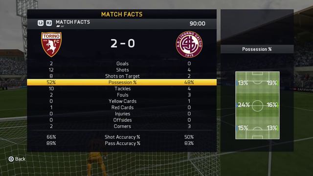 FIFA 15 | Torino Career Mode | #100 | Seven Games, Longer Video Featuring A Live Game! смотреть онлайн