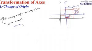 Transformation of axes L1: Change the Origin without altering direction of the axes with examples