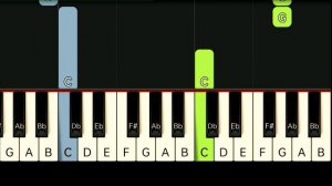 EUROPE - CARRIE | SLOW & EASY PIANO TUTORIAL