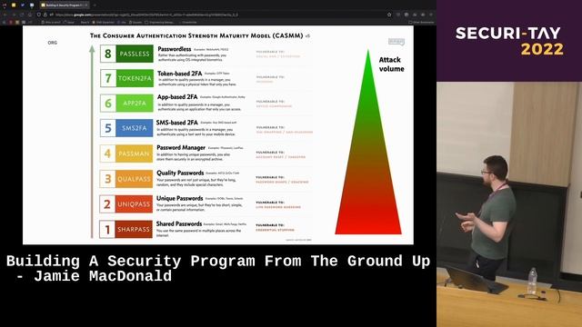 Building A Security Program From The Ground Up by Jamie MacDonald смотреть онлайн