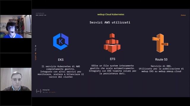 Il Cloud ibrido tra Kubernetes e IBM i смотреть онлайн