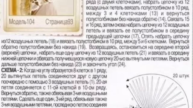 Шаль ажурная  Вязание крючком смотреть онлайн