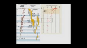 CARTA: The Evolution of Human Nutrition -- Leslie C. Aiello: Background and Overview