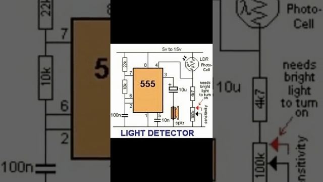 electronicsolvers electronicos
