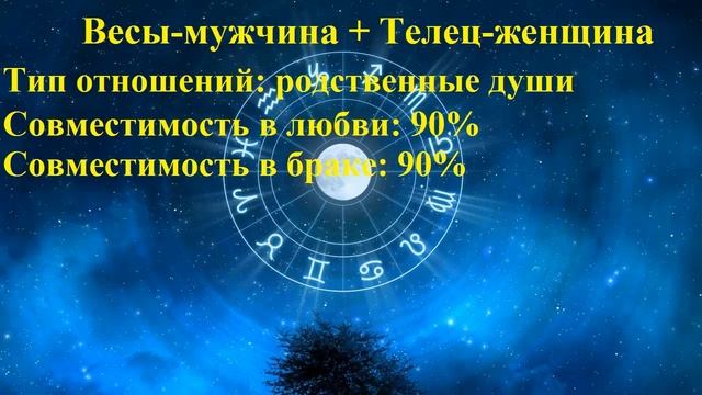 Совместимость Весы-мужчина и Телец-женщина