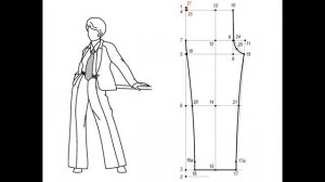Идеальный крой. Урок 90. Два варианта выкроек брюк Марлен