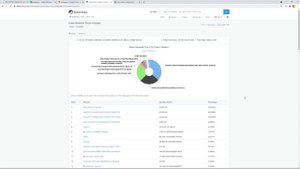 Mask Network (MASK) - краткий обзор потенциала криптовалюты (листинг на Binance 25/05/2021)
