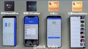 Kirin 9000 vs A14 bionic vs Snapdragon 888 vs Snapdragon 865+ | Antutu benchmark