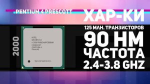 ?ТОП6 НЕУДАЧНЫХ ПРОЦЕССОРОВ В ИСТОРИИ (1часть) [REMASTERED]