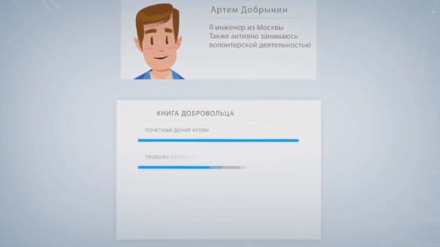 Тематическое мероприятие 