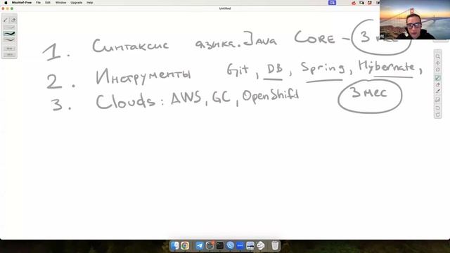 Как стать Java программистом с нуля / Как стать программистом с нуля / Полный пошаговый план