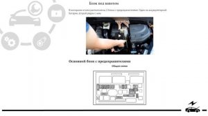 Предохранители Peugeot 308 реле с обозначением и схемами блоков для 1 и 2 поколения