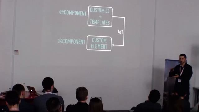 Dmitriy Schekhovtsov - Unleashing The Power Of Patterns with Angular 2 смотреть онлайн