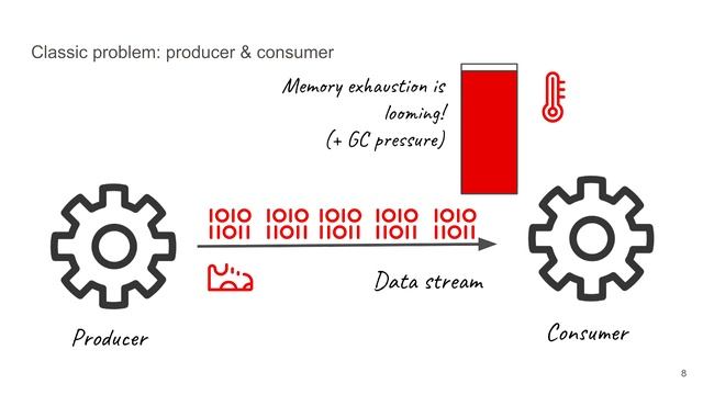 Microservices réactifs avec Quarkus (Clément Escoffier et Stéphane Épardaud) смотреть онлайн