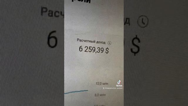 Сколько можно заработать на ютубе? работая 20мин в день #американскийютуб #ютуб2023 #ютуб #заработо