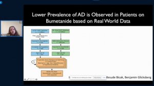 Marina Sirota. Integrating Clinical and Molecular in the Era of Precision Medicine.