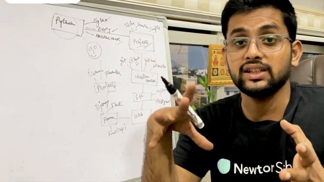 How to become a fullstack Python developer !!! ???
