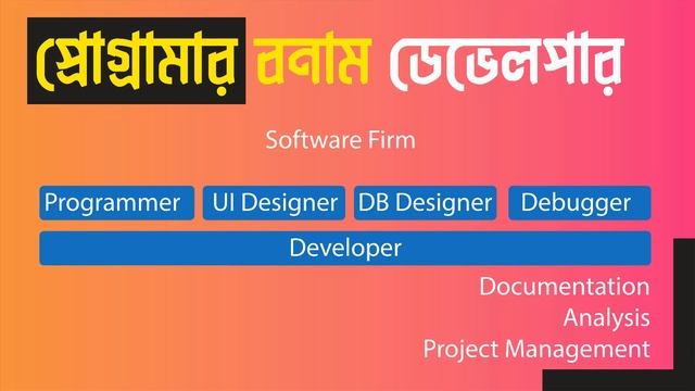 Basic Programming Bangla Tutorial Part-1 Pentanik IT