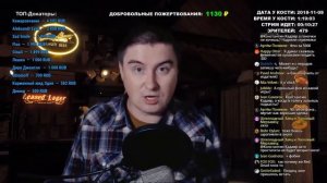 Константин Кадавр - Что нужно знать об офисных креслах!