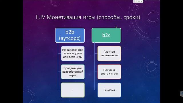 Юридическое сопровождение и защита разработчиков игр/GAME DEVELOPMENT/Светлана Малеванная
