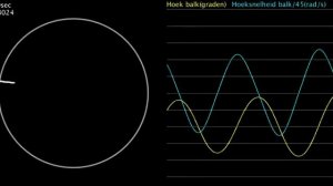 Processing (Java) - Simulation Visualisation