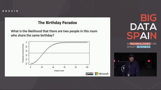 Spark optional: big data analysis and parallelization with Python and R by Marck Vaisman смотреть онлайн