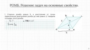 Задание 17 ОГЭ по математике. Ромб. Найти площадь.