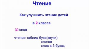 Техника чтения во 2 классе. Как улучшить технику чтения. 2 класс 30 слов