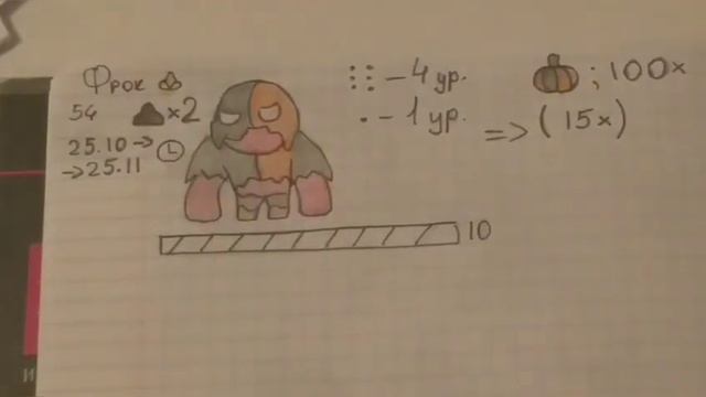 ККИ Desent Stroy: Ruins #0 / ОБЗОР ИГРЫ / ККИ / Самодельная карточная игра / Homemade TCG смотреть онлайн