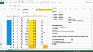 Harvard's Excel Course Creator Teaches How To Forecast Using The Ratio To Moving Average Method