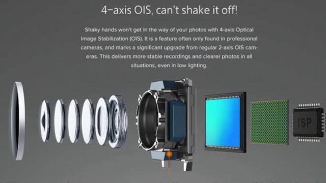 Moto Edge 30 vs Poco X5 Pro 5G Comparison | Kaun Sa Le??| Edge 30 5G|Mobile Comparison |Phone Fight смотреть онлайн