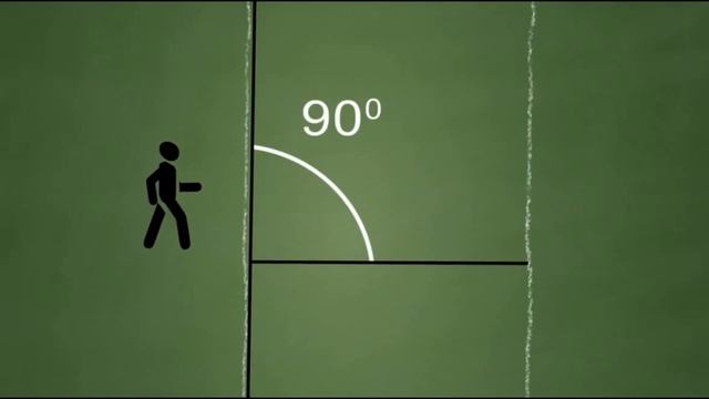 Видеоурок _Профилактика дорожной безопасности _Летние каникулы__.mp4