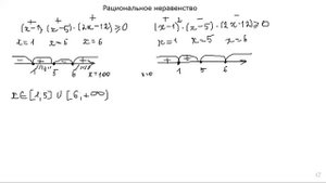 Решение рациональных неравенств