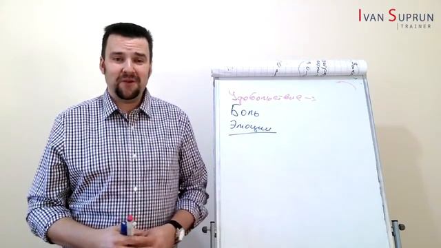 Система УБЭП. Как научиться управлять своей жизнью?