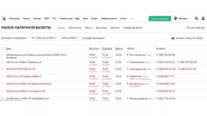 6 Золотых Правил Обмена Валюты (Рубль ↔ Доллар)Вы должны это знать! Практическое руководство.